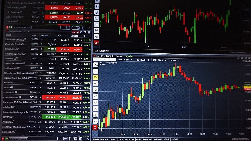 forex-graph